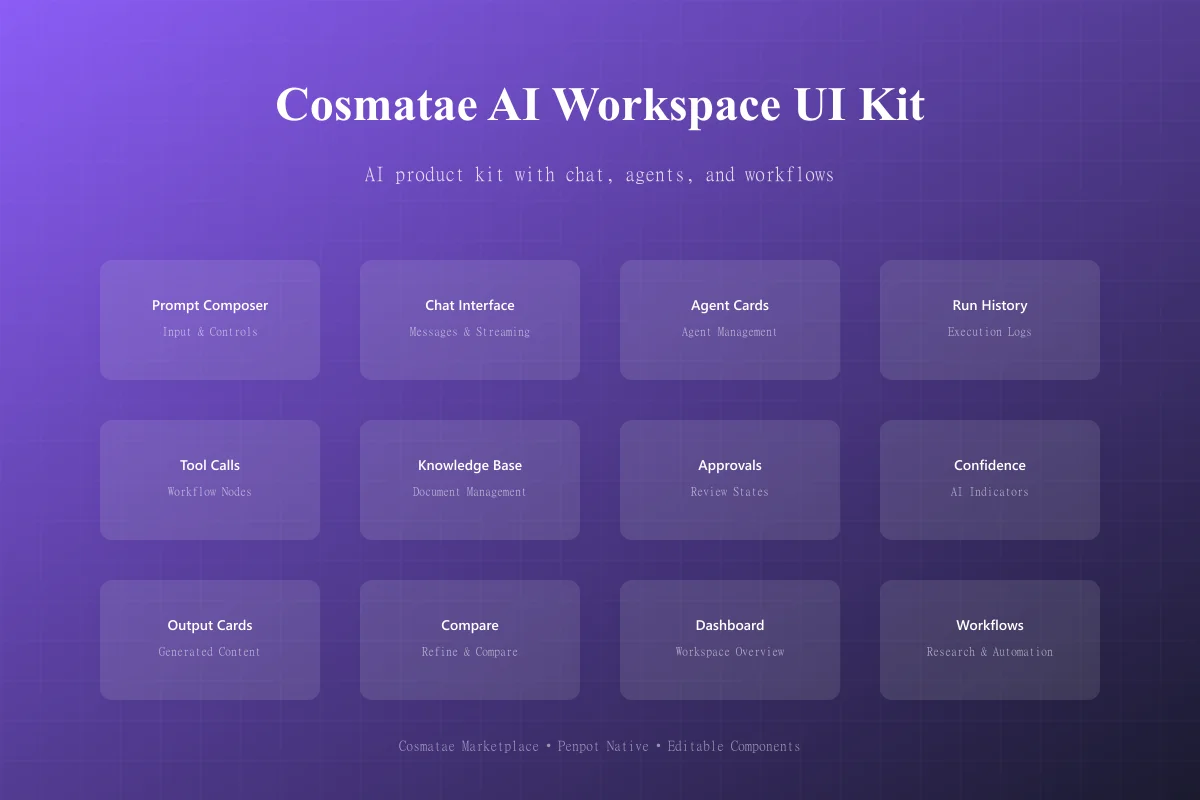 Cosmatae AI Workspace UI Kit screenshot 1